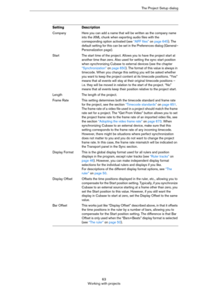 Page 6363
Working with projectsThe Project Setup dialog
CompanyHere you can add a name that will be written as the company name 
into the iXML chunk when exporting audio files with the 
corresponding option activated (see 
“AIFF files” on page 645). The 
default setting for this can be set in the Preferences dialog (General–
Personalization page).
StartThe start time of the project. Allows you to have the project start at 
another time than zero. Also used for setting the sync start position 
when synchronizing...