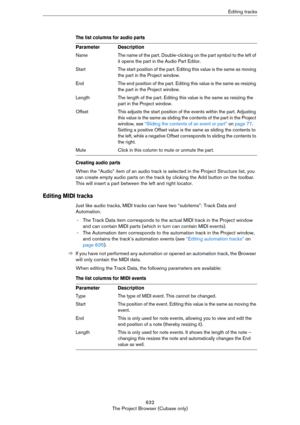 Page 632632
The Project Browser (Cubase only)Editing tracks
The list columns for audio parts
Creating audio parts
When the “Audio” item of an audio track is selected in the Project Structure list, you 
can create empty audio parts on the track by clicking the Add button on the toolbar. 
This will insert a part between the left and right locator.
Editing MIDI tracks
Just like audio tracks, MIDI tracks can have two “subitems”: Track Data and 
Automation.
- The Track Data item corresponds to the actual MIDI track...