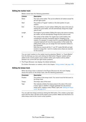 Page 636636
The Project Browser (Cubase only)Editing tracks
Editing the marker track
Marker events have the following parameters:
You can insert markers on the marker track by selecting “Marker” or “Cycle Marker” 
from the Add pop-up menu and clicking the Add button. Regular markers will be 
added at the current project cursor position while cycle markers will be added 
between the current left and right locator positions.
ÖThe Project Browser only displays the default attributes.
For further information on...