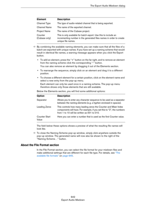 Page 642642
Export Audio MixdownThe Export Audio Mixdown dialog
ÖBy combining the available naming elements, you can make sure that all the files of a 
batch are exported with unique names. If you have set up a naming scheme that would 
result in identical file names, a warning message appears when you click the Export 
button.
•To add an element, press the “+” button on the far right, and to remove an element 
from the naming scheme click the corresponding “-” button.
You can also remove an element by dragging...