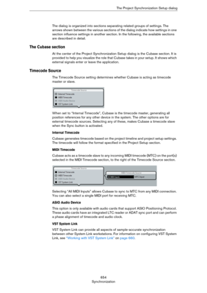 Page 654654
SynchronizationThe Project Synchronization Setup dialog
The dialog is organized into sections separating related groups of settings. The 
arrows shown between the various sections of the dialog indicate how settings in one 
section influence settings in another section. In the following, the available sections 
are described in detail.
The Cubase section
At the center of the Project Synchronization Setup dialog is the Cubase section. It is 
provided to help you visualize the role that Cubase takes in...