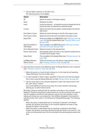 Page 7171
Working with projectsEditing parts and events
•Use the Select submenu on the Edit menu.
The following options are available:
•Select all events on a track by right-clicking on it in the track list and selecting 
“Select All Events” from the context menu.
•It is also possible to select ranges, regardless of the event and track boundaries.
This is done using the Range Selection tool (see “Range editing” on page 80).
•Use the arrow keys on the computer keyboard to select the closest event to the 
left,...