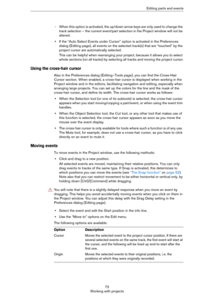 Page 7272
Working with projectsEditing parts and events
- When this option is activated, the up/down arrow keys are only used to change the 
track selection – the current event/part selection in the Project window will not be 
altered.
•If the “Auto Select Events under Cursor” option is activated in the Preferences 
dialog (Editing page), all events on the selected track(s) that are “touched” by the 
project cursor are automatically selected.
This can be helpful when rearranging your project, because it allows...