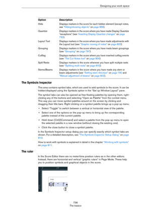 Page 736736
The basicsDesigning your work space
The Symbols Inspector
This area contains symbol tabs, which are used to add symbols to the score. It can be 
hidden/displayed using the Symbols option in the “Set up Window Layout” pane.
The symbol tabs can also be opened as free-floating palettes by opening them, right-
clicking any of the buttons and selecting “Open as Palette” from the context menu. 
This way you can move symbol palettes around on the screen by clicking and 
dragging their title bars....