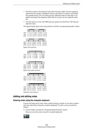 Page 756756
Entering and editing notesAdding and editing notes
•The third number is the sixteenth note within the beat. Again, the time signature 
determines the number of sixteenth notes to each beat. In a quarter note based 
time signature (4/4, 2/4, etc.) there are four sixteenth notes to each beat, in an 
eighth note based time signature (3/8, 4/8, etc.), there are two sixteenth notes, 
etc.
•The last value is in ticks, with 480 ticks per quarter note (and thus 120 ticks per 
sixteenth note).
The figures...