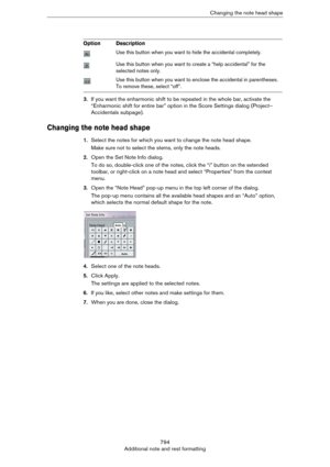 Page 794794
Additional note and rest formattingChanging the note head shape
3.If you want the enharmonic shift to be repeated in the whole bar, activate the 
“Enharmonic shift for entire bar” option in the Score Settings dialog (Project–
Accidentals subpage).
Changing the note head shape
1.Select the notes for which you want to change the note head shape.
Make sure not to select the stems, only the note heads.
2.Open the Set Note Info dialog.
To do so, double-click one of the notes, click the “i” button on the...