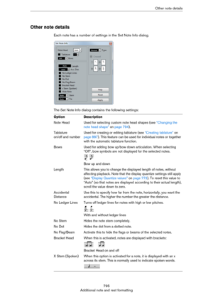 Page 795795
Additional note and rest formattingOther note details
Other note details
Each note has a number of settings in the Set Note Info dialog.
The Set Note Info dialog contains the following settings:
OptionDescription
Note HeadUsed for selecting custom note head shapes (see “Changing the 
note head shape” on page 794).
Tablature  
on/off and number
Used for creating or editing tablature (see “Creating tablature” on 
page 887). This feature can be used for individual notes or together 
with the automatic...