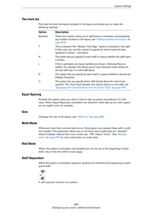 Page 867867
Designing your score: additional techniquesLayout settings
The track list
The track list lists the tracks included in the layout and allows you to make the 
following settings:
Equal Spacing
Activate this option when you want a note to take up space according to its note 
value. When Equal Spacing is activated, two sixteenth notes take up as much space 
as one eighth note, for example.
Size
Changes the size of all staves, see “Staff size” on page 868.
Multi-Rests
Whenever more than one-bar rests...