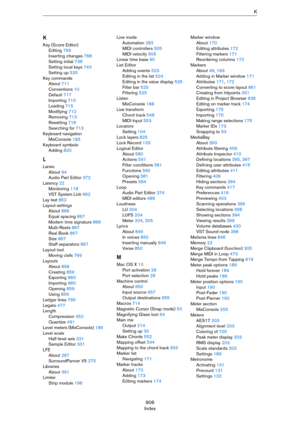 Page 906906
IndexK
K
Key (Score Editor)
Editing 769
Inserting changes 768
Setting initial 738
Setting local keys 743
Setting up 535
Key commands
About 711
Conventions 10
Default 717
Importing 715
Loading 715
Modifying 712
Removing 713
Resetting 716
Searching for 713
Keyboard navigation
MixConsole 183
Keyboard symbols
Adding 820
L
Lanes
About 94
Audio Part Editor 372
Latency 22
Monitoring 118
VST System Link 662
Lay text 852
Layout settings
About 866
Equal spacing 867
Modern time signature 868
Multi-Rests 867...