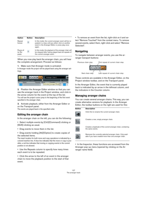 Page 127127
The arranger track
When you now play back the arranger chain, you will hear 
the complete arrangement. Proceed as follows:
1.Make sure that Arranger mode is activated.
In Arranger mode the project will be played back using the arranger set-
tings.
2.Position the Arranger Editor window so that you can 
see the arranger track in the Project window, and click in 
the arrow column for the event at the top of the list.
You will see the project cursor jump to the beginning of the first event 
specified in...