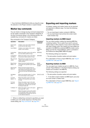 Page 143143
Using markers
•If you hold down [Alt]/[Option] while you drag the range, 
the selection in the Project window is copied instead.
Marker key commands
You can check or change any key command assignments 
for the marker commands in the Transport categories of 
the Key Commands dialog. In the following section, the 
available key commands for markers are listed. 
Key commands in the Transport Category:
ÖWhere no default key command is specified, you need 
to define your own stroke sequence in the Key...