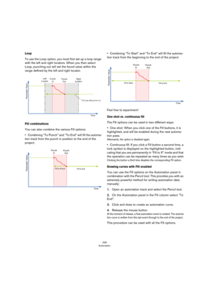 Page 239239
Automation
Loop
To use the Loop option, you must first set up a loop range 
with the left and right locators. When you then select 
Loop, punching out will set the found value within the 
range defined by the left and right locator.
Fill combinations
You can also combine the various Fill options. 
•Combining “To Punch” and “To End” will fill the automa-
tion track from the punch in position to the end of the 
project.
•Combining “To Start” and “To End” will fill the automa-
tion track from the...