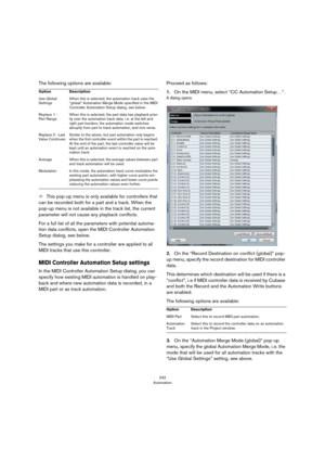 Page 242242
Automation
The following options are available:
ÖThis pop-up menu is only available for controllers that 
can be recorded both for a part and a track. When the 
pop-up menu is not available in the track list, the current 
parameter will not cause any playback conflicts.
For a full list of all the parameters with potential automa-
tion data conflicts, open the MIDI Controller Automation 
Setup dialog, see below.
The settings you make for a controller are applied to all 
MIDI tracks that use this...