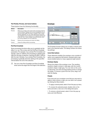 Page 246246
Audio processing and functions
The Preview, Process, and Cancel buttons
These buttons have the following functionality:
Pre/Post-Crossfade
Some processing functions allow you to gradually mix the 
effect in or out. This is done with the Pre/Post-Crossfade 
parameters. For example, if you activate Pre-Crossfade and 
specify a value of 1000
 ms, the processing is applied grad-
ually from the start of selection, reaching full effect 1000 ms 
after the start. Similarly, if you activate Post-Crossfade,...