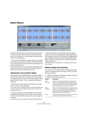 Page 256256
Audio processing and functions
Detect Silence
The Detect Silence function searches for silent sections in 
an event and either splits the event, removing the silent 
parts from the project, or creates regions corresponding 
to the non-silent sections. 
•To open the Detect Silence dialog, select one or several 
audio events in the Project window or the Audio Part Edi
-
tor. On the Audio menu, open the Advanced submenu and 
select “Detect Silence”. 
If you select more than one event, the Detect Silence...