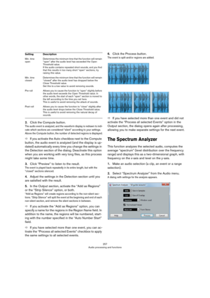 Page 257257
Audio processing and functions
2.Click the Compute button.
The audio event is analyzed, and the waveform display is redrawn to indi-cate which sections are considered “silent” according to your settings. 
Above the Compute button, the number of detected regions is displayed.
ÖIf you activate the Auto checkbox next to the Compute 
button, the audio event is analyzed (and the display is up
-
dated) automatically every time you change the settings in 
the Detection section of the dialog. Deactivate this...