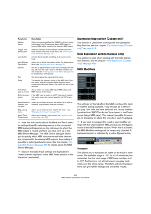 Page 350350
MIDI realtime parameters and effects
ÖNote that the functionality of the Bank and Patch selec-
tor settings (used for selecting sounds in the connected 
MIDI instrument) depends on the instrument to which the 
MIDI output is routed, and how you have set it up in the 
MIDI Device Manager. The MIDI Device Manager allows 
you to specify which MIDI instruments and other devices 
are connected to the various MIDI outputs, thus making it 
possible to select patches by name. See the chapter 
“Us-
ing MIDI...