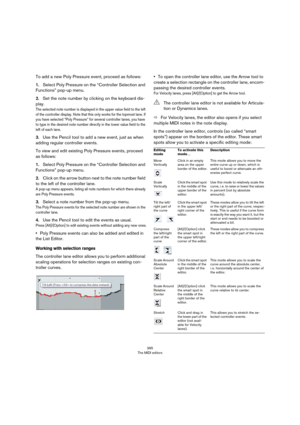 Page 395395
The MIDI editors
To add a new Poly Pressure event, proceed as follows:
1.Select Poly Pressure on the “Controller Selection and 
Functions” pop-up menu.
2.Set the note number by clicking on the keyboard dis-
play.
The selected note number is displayed in the upper value field to the left 
of the controller display. Note that this only works for the topmost lane. If 
you have selected “Poly Pressure” for several controller lanes, you have 
to type in the desired note number directly in the lower value...