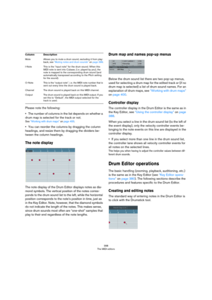 Page 398398
The MIDI editors
Please note the following:
•The number of columns in the list depends on whether a 
drum map is selected for the track or not.
See “Working with drum maps” on page 400.
•You can reorder the columns by dragging the column 
headings, and resize them by dragging the dividers be
-
tween the column headings.
The note display
The note display of the Drum Editor displays notes as dia-
mond symbols. The vertical position of the notes corres-
ponds to the drum sound list to the left, while...