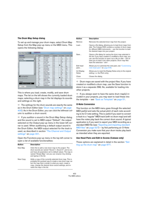 Page 402402
The MIDI editors
The Drum Map Setup dialog
To set up and manage your drum maps, select Drum Map 
Setup from the Map pop-up menu or the MIDI menu. This 
opens the following dialog:
This is where you load, create, modify, and save drum 
maps. The list on the left shows the currently loaded drum 
maps; selecting a drum map in the list displays its sounds 
and settings on the right.
ÖThe settings for the drum sounds are exactly the same 
as in the Drum Editor (see 
“Drum map settings” on page 
400). As...