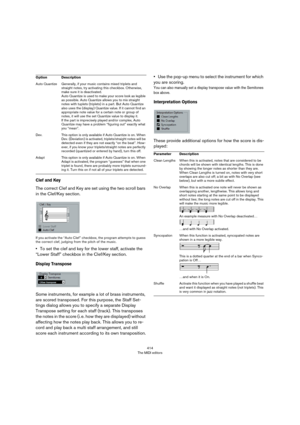Page 414414
The MIDI editors
Clef and Key
The correct Clef and Key are set using the two scroll bars 
in the Clef/Key section.
If you activate the “Auto Clef” checkbox, the program attempts to guess 
the correct clef, judging from the pitch of the music.
•To set the clef and key for the lower staff, activate the 
“Lower Staff” checkbox in the Clef/Key section.
Display Transpose
Some instruments, for example a lot of brass instruments, 
are scored transposed. For this purpose, the Staff Set
-
tings dialog allows...