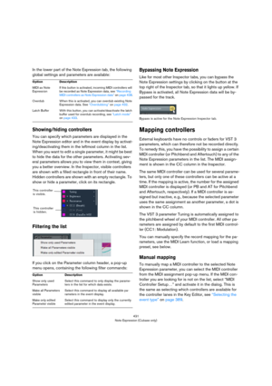 Page 431431
Note Expression (Cubase only)
In the lower part of the Note Expression tab, the following 
global settings and parameters are available:
Showing/hiding controllers
You can specify which parameters are displayed in the 
Note Expression editor and in the event display by activat
-
ing/deactivating them in the leftmost column in the list. 
When you want to edit a single parameter, it might be best 
to hide the data for the other parameters. Activating sev
-
eral parameters allows you to view them in...
