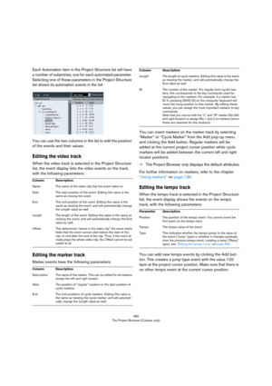 Page 482482
The Project Browser (Cubase only)
Each Automation item in the Project Structure list will have 
a number of subentries, one for each automated parameter. 
Selecting one of these parameters in the Project Structure 
list shows its automation events in the list:
You can use the two columns in the list to edit the position 
of the events and their values.
Editing the video track
When the video track is selected in the Project Structure 
list, the event display lists the video events on the track, 
with...