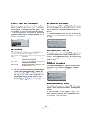 Page 499499
Synchronization
Machine Control Input (Cubase only)
Cubase can respond to machine control commands from 
external MIDI devices. Cubase can follow incoming trans
-
port commands (locate, play, record) and respond to re-
cord-enabling commands for audio tracks. This allows 
Cubase to easily integrate into larger studio systems with 
centralized machine control and synchronization such as 
theatrical mixing stages.
MMC Slave Active
When this option is activated, several settings become 
available in the...