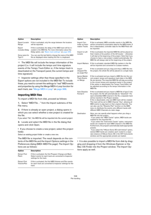 Page 528528
File handling
ÖThe MIDI file will include the tempo information of the 
project (i.
 e. it will include the tempo and time signature 
events of the Tempo Track Editor or, if the tempo track is 
deactivated on the Transport panel, the current tempo and 
time signature).
ÖInspector settings other than those specified in the 
Export options are not included in the MIDI file! To include 
these, you need to convert the settings to “real” MIDI events 
and properties by using the Merge MIDI in Loop function...