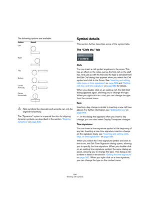 Page 634634
Working with symbols
The following options are available:
The “Dynamics” option is a special function for aligning 
dynamic symbols, as described in the section 
“Aligning 
dynamics” on page 635.
Symbol details
This section further describes some of the symbol tabs.
The “Clefs etc.” tab
Clefs
You can insert a clef symbol anywhere in the score. This 
has an effect on the notes, just as the first clef on the staff 
has. And just as with the first clef, the type is selected from 
the Edit Clef dialog...