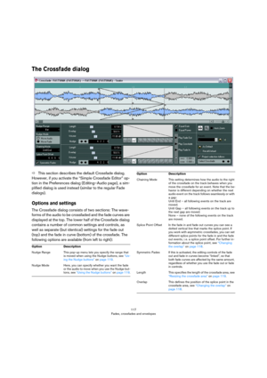 Page 117117
Fades, crossfades and envelopes
The Crossfade dialog
ÖThis section describes the default Crossfade dialog. 
However, if you activate the “Simple Crossfade Editor” op
-
tion in the Preferences dialog (Editing–Audio page), a sim-
plified dialog is used instead (similar to the regular Fade 
dialogs).
Options and settings
The Crossfade dialog consists of two sections: The wave-
forms of the audio to be crossfaded and the fade curves are 
displayed at the top. The lower half of the Crossfade dialog...