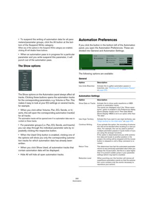 Page 260260
Automation
•To suspend the writing of automation data for all para-
meters/parameter groups, click the All button at the bot-
tom of the Suspend Write category.
When any of the options in the Suspend Write category are enabled, 
clicking All will disable these buttons.
•When an automation pass is in progress for a particular 
parameter and you write-suspend this parameter, it will 
punch out of the automation pass.
The Show options
The Show options on the Automation panel always affect all 
tracks....