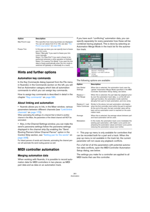 Page 261261
Automation
Hints and further options
Automation key commands
In the Key Commands dialog (opened from the File menu 
in Nuendo), in the Commands section on the left, you will 
find an Automation category which lists all automation 
commands to which you can assign key commands.
How to assign key commands is described in detail in the 
chapter 
“Key commands” on page 580.
About linking and automation
•Nuendo allows you to link, in the Mixer window, various 
parameters between different channels (see...