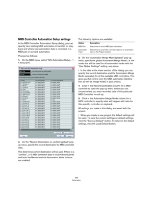 Page 262262
Automation
MIDI Controller Automation Setup settings
In the MIDI Controller Automation Setup dialog, you can 
specify how existing MIDI automation is handled on play
-
back and where new automation data is recorded, in a 
MIDI part or as track automation.
Proceed as follows:
1.On the MIDI menu, select “CC Automation Setup…”.
A dialog opens.
2.On the “Record Destination on conflict (global)” pop-
up menu, specify the record destination for MIDI controller 
data.
This determines which destination will...