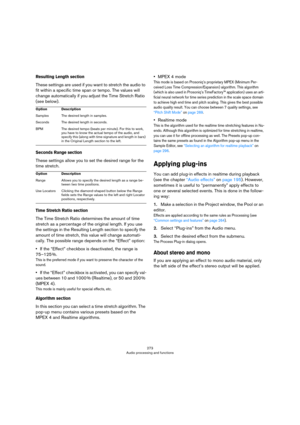 Page 273273
Audio processing and functions
Resulting Length section
These settings are used if you want to stretch the audio to 
fit within a specific time span or tempo. The values will 
change automatically if you adjust the Time Stretch Ratio 
(see below).
Seconds Range section
These settings allow you to set the desired range for the 
time stretch.
Time Stretch Ratio section
The Time Stretch Ratio determines the amount of time 
stretch as a percentage of the original length. If you use 
the settings in the...