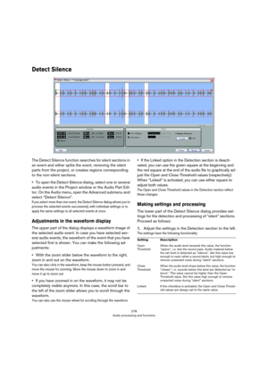 Page 278278
Audio processing and functions
Detect Silence
The Detect Silence function searches for silent sections in 
an event and either splits the event, removing the silent 
parts from the project, or creates regions corresponding 
to the non-silent sections. 
•To open the Detect Silence dialog, select one or several 
audio events in the Project window or the Audio Part Edi
-
tor. On the Audio menu, open the Advanced submenu and 
select “Detect Silence”. 
If you select more than one event, the Detect Silence...