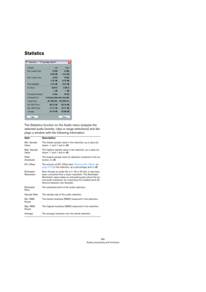 Page 281281
Audio processing and functions
Statistics
The Statistics function on the Audio menu analyzes the 
selected audio (events, clips or range selections) and dis
-
plays a window with the following information:
ItemDescription
Min. Sample 
ValueThe lowest sample value in the selection, as a value be-tween -1 and 1 and in dB.
Max. Sample 
ValueThe highest sample value in the selection, as a value be-tween -1 and 1 and in dB.
Peak 
AmplitudeThe largest sample value (in absolute numbers) in the se-lection,...