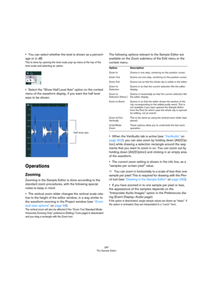 Page 287287
The Sample Editor
•You can select whether the level is shown as a percent-
age or in dB.
This is done by opening the level scale pop-up menu at the top of the 
level scale and selecting an option. 
•Select the “Show Half Level Axis” option on the context 
menu of the waveform display, if you want the half level 
axes to be shown.
Operations
Zooming
Zooming in the Sample Editor is done according to the 
standard zoom procedures, with the following special 
notes to keep in mind:
•The vertical zoom...