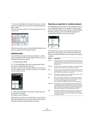 Page 296296
The Sample Editor
•If you are not satisfied with a specific edit, you can hold 
down any modifier key and click on the adjusted grid line 
(bar or beat).
The Eraser tool appears together with a tooltip indicating that you can re-move your edit.
When you are done, you can activate Musical Mode to ad-
just your audio loop to the project tempo.
Applying swing
If you find that your audio sounds too straight, e. g. after 
having quantized it with the Auto Adjust function, you can 
add swing. Proceed as...