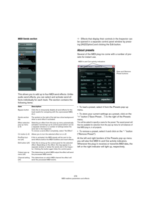 Page 378378
MIDI realtime parameters and effects
MIDI Sends section
This allows you to add up to four MIDI send effects. Unlike 
audio send effects, you can select and activate send ef
-
fects individually for each track. The section contains the 
following items:
ÖEffects that display their controls in the Inspector can 
be opened in a separate control panel window by press
-
ing [Alt]/[Option] and clicking the Edit button.
About presets
Several of the MIDI plug-ins come with a number of pre-
sets for instant...