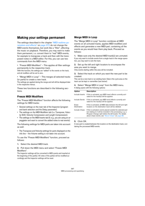 Page 397397
MIDI processing and quantizing
Making your settings permanent
The settings described in the chapter “MIDI realtime pa-
rameters and effects” on page 372 do not change the 
MIDI events themselves, but work like a “filter”, affecting 
the music on playback. Therefore, you may want to make 
them permanent, i.
 e. convert them to “real” MIDI events, 
for example to transpose a track and then edit the trans
-
posed notes in a MIDI editor. For this, you can use two 
commands from the MIDI menu:
•“Freeze...