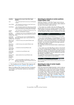 Page 434434
The Logical Editor, Transformer, and Input Transformer
ÖThe Conditions for the “Property” filter target are dif-
ferent, see “Searching for properties” on page 436.
Below, the different Filter Targets (and their correspond-
ing Condition and Parameter options) are described in 
more detail.
Searching for elements at certain positions 
(Logical Editor only)
Selecting “Position” in the Filter Target column lets you 
find elements starting at certain positions, either relative to 
the start of the song...