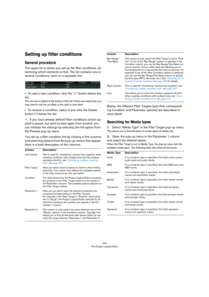 Page 444444
The Project Logical Editor
Setting up filter conditions
General procedure
The upper list is where you set up the filter conditions, de-
termining which elements to find. The list contains one or 
several conditions, each on a separate line.
•To add a new condition, click the “+” button below the 
list.
The new line is added at the bottom of the list. If there are many lines, you 
may need to use the scrollbar to the right to view them.
•To remove a condition, select it and click the Delete 
button...