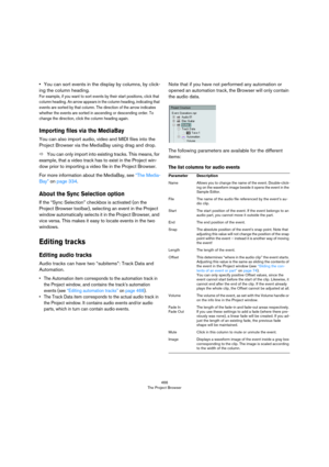 Page 466466
The Project Browser
•You can sort events in the display by columns, by click-
ing the column heading.
For example, if you want to sort events by their start positions, click that 
column heading. An arrow appears in the column heading, indicating that 
events are sorted by that column. The direction of the arrow indicates 
whether the events are sorted in ascending or descending order. To 
change the direction, click the column heading again.
Importing files via the MediaBay
You can also import...