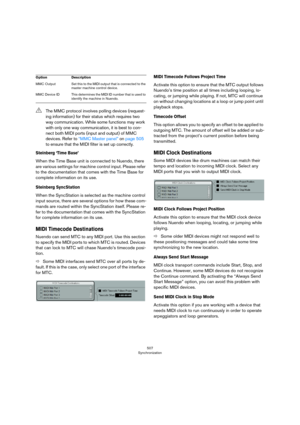 Page 507507
Synchronization
Steinberg ‘Time Base’
When the Time Base unit is connected to Nuendo, there 
are various settings for machine control input. Please refer 
to the documentation that comes with the Time Base for 
complete information on its use.
Steinberg SyncStation
When the SyncStation is selected as the machine control 
input source, there are several options for how these com
-
mands are routed within the SyncStation itself. Please re-
fer to the documentation that comes with the SyncStation 
for...