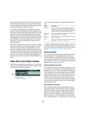 Page 524524
Video
must manually change it back after clicking the “Get From 
Video” button. In this case, it is important that the video 
event is snapped to the timeline to ensure proper position
-
ing and synchronization within the project.
ÖNuendo can only detect the supported frame rates 
(these are the frame rates listed in the Frame Rate pop-up 
menu in the Project Setup dialog). Video files with non-sup
-
ported frame rates can be played back, but the time dis-
plays are not correct in this case and...