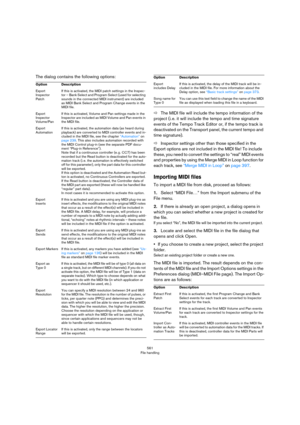 Page 561561
File handling
The dialog contains the following options:
ÖThe MIDI file will include the tempo information of the 
project (i.
 e. it will include the tempo and time signature 
events of the Tempo Track Editor or, if the tempo track is 
deactivated on the Transport panel, the current tempo and 
time signature).
ÖInspector settings other than those specified in the 
Export options are not included in the MIDI file! To include 
these, you need to convert the settings to “real” MIDI events 
and...