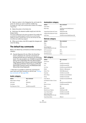 Page 587587
Key commands
2.Select an option in the Categories list, and locate the 
action for which you want to edit the modifier key.
For example, the “Copy” action mentioned above resides in the category 
“Drag & Drop”.
3.Select the action in the Action list.
4.Hold down the desired modifier key(s) and click the 
Assign button.
The current modifier keys for the action are replaced. If the modifier keys 
you pressed are already assigned to another tool, you will be asked 
whether you want to overwrite them. If...