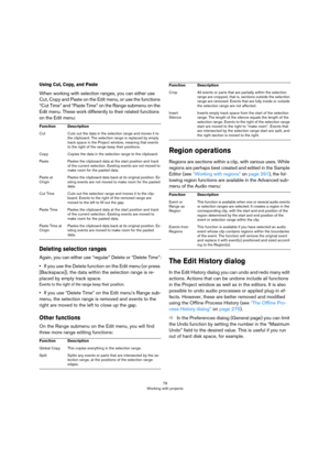 Page 7979
Working with projects
Using Cut, Copy, and Paste
When working with selection ranges, you can either use 
Cut, Copy and Paste on the Edit menu, or use the functions 
“Cut Time” and “Paste Time” on the Range submenu on the 
Edit menu. These work differently to their related functions 
on the Edit menu:
Deleting selection ranges
Again, you can either use “regular” Delete or “Delete Time”:
•If you use the Delete function on the Edit menu (or press 
[Backspace]), the data within the selection range is re...