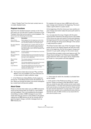 Page 8888
Playback and the Transport panel
•Select “Enable Track” from the track context menu to 
re-enable disabled tracks.
Playback functions
Apart from the standard transport controls on the Trans-
port panel, you can also find a number of functions on the 
Transport menu that can be used to control playback. The 
items have the following functionality:
ÖIn the Preferences dialog (Editing–Audio page) you 
will find the “Treat Muted Audio Events like Deleted” op
-
tion. When you activate this option, any...